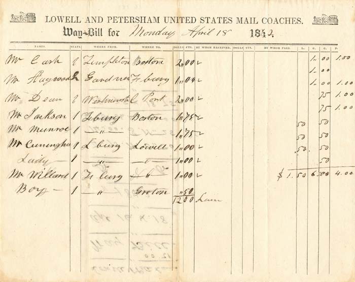 Lowell and Petersham United States Mail Coaches